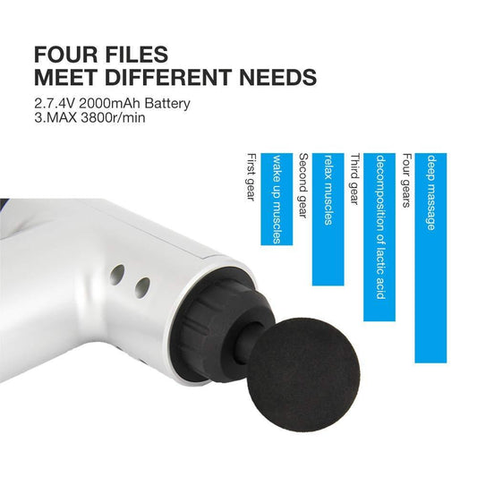 DM™ Fascial Gun Massager