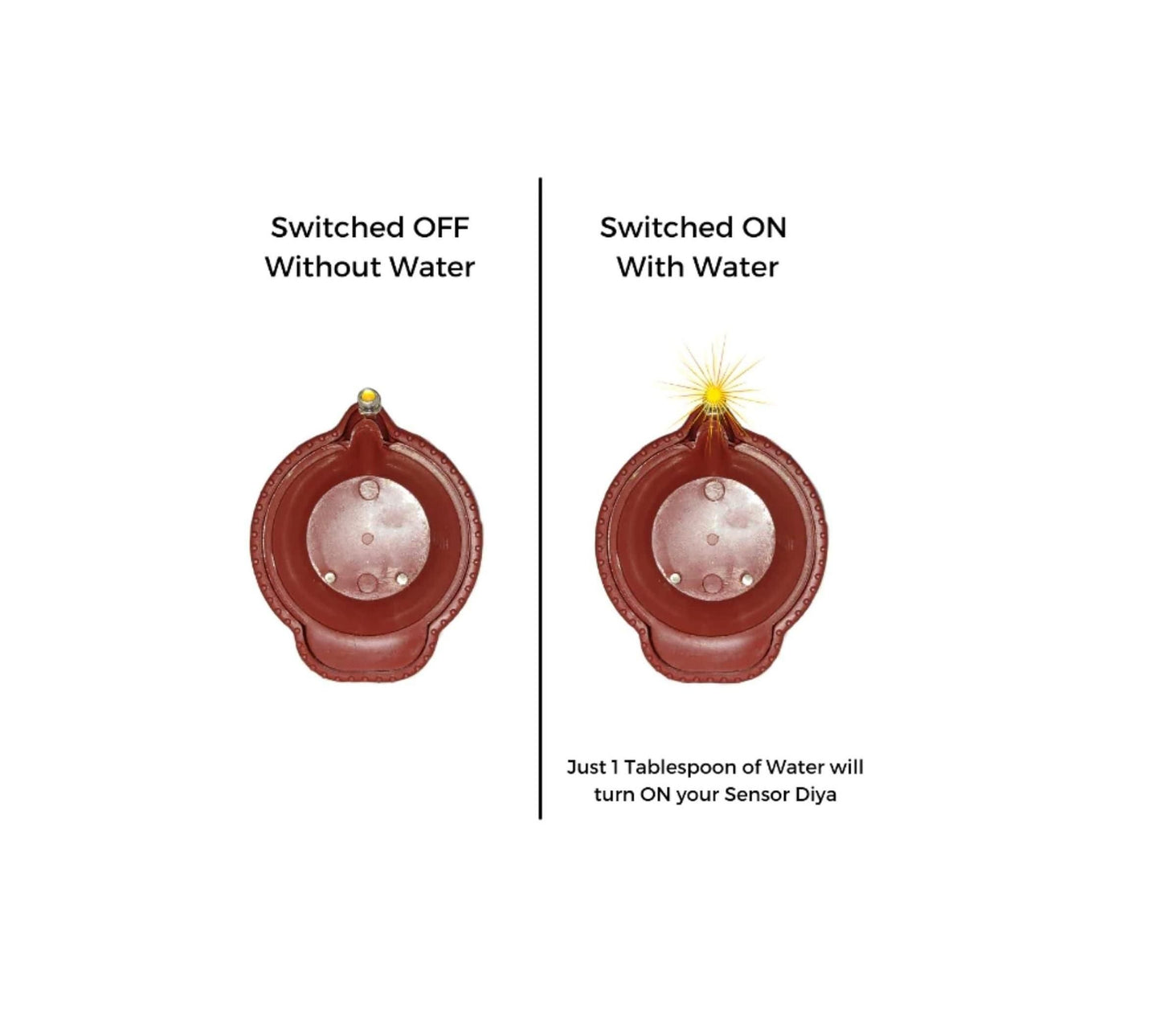 DM™ LED Light Water Sensor Diyas (Plastic)