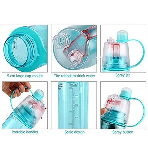 DM™ Bottle with Sprayer